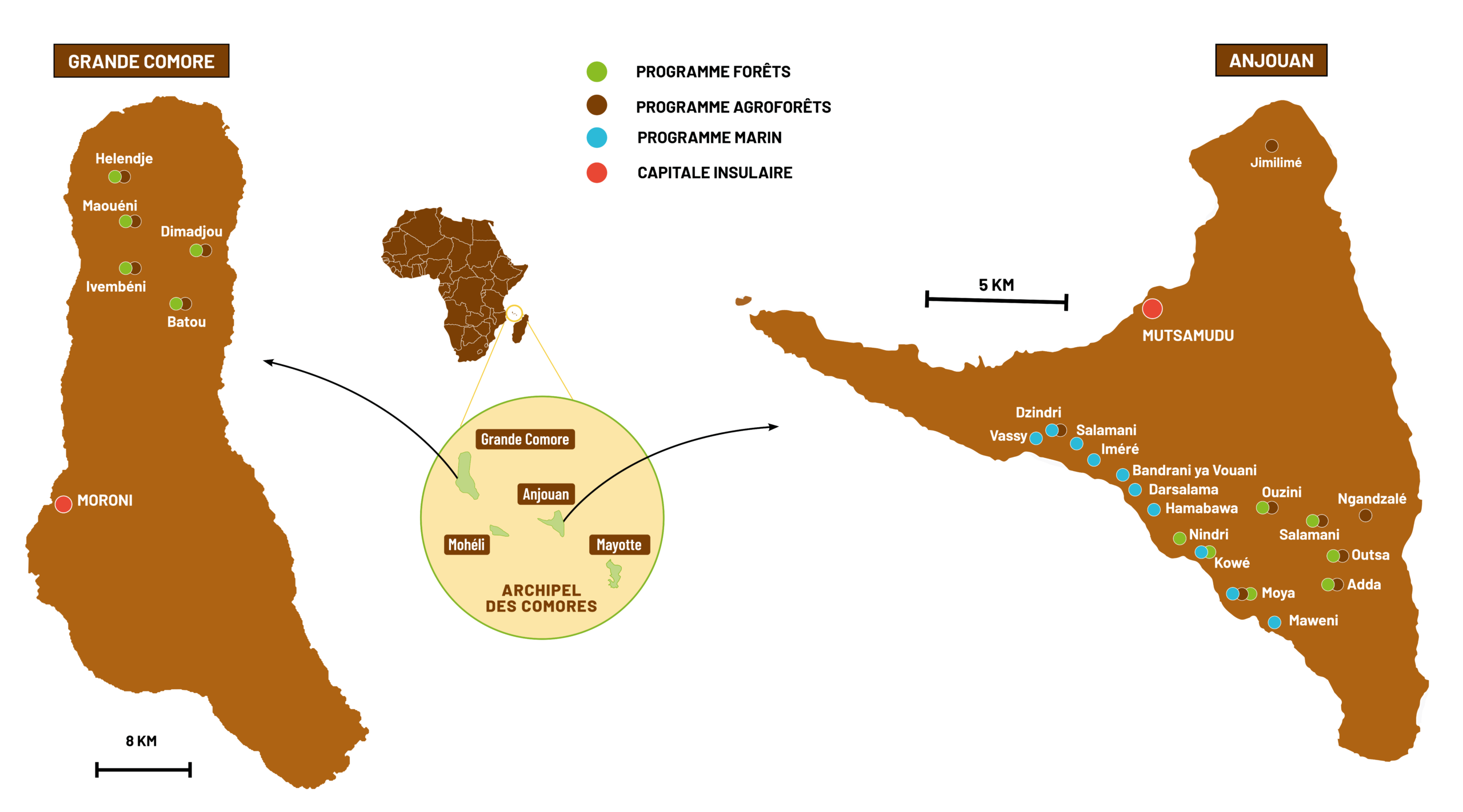 Villages d'interventions de Dahari aux Comores