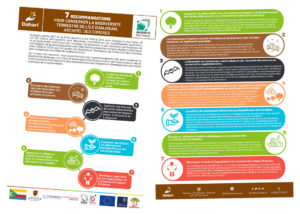 études et articles scientifiques